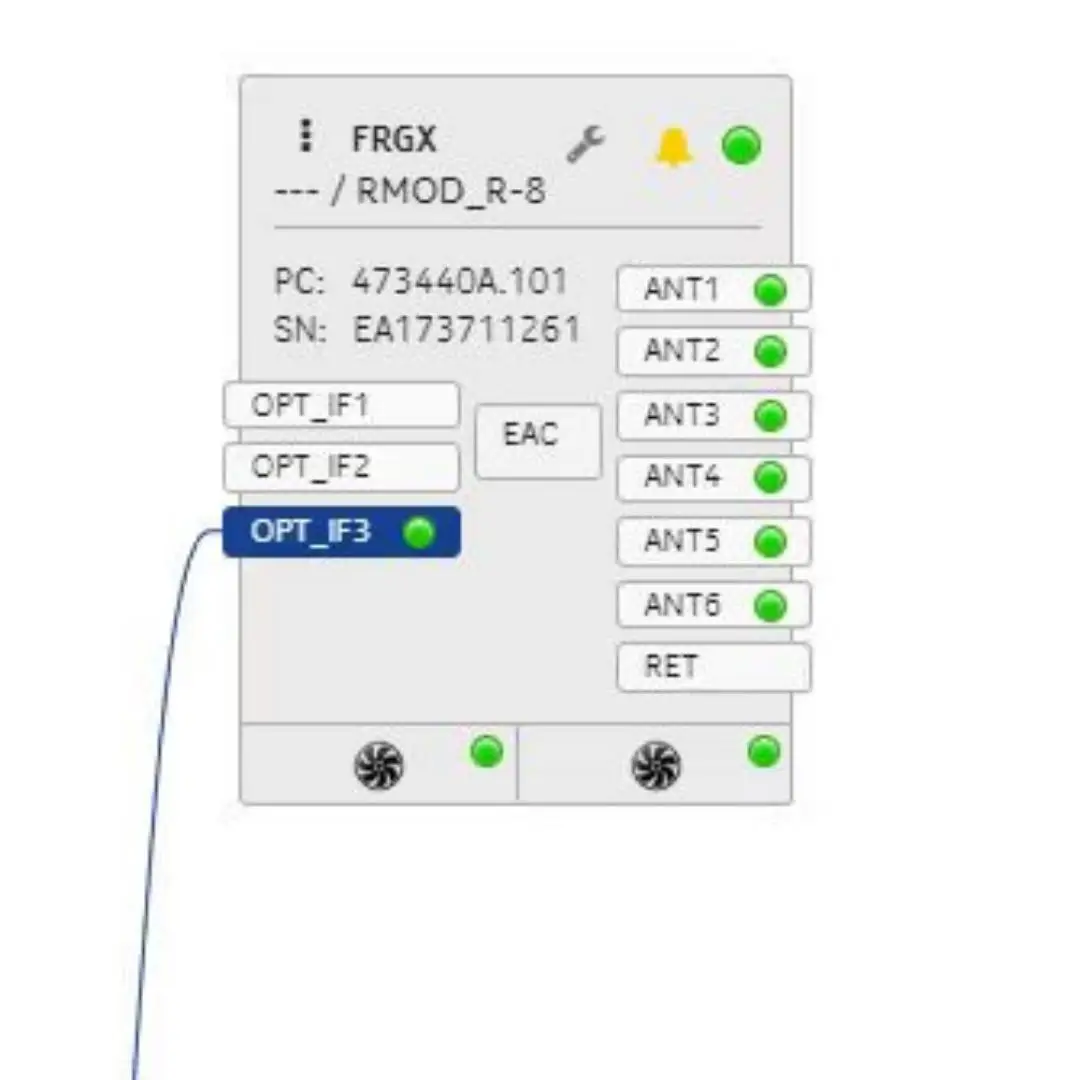FRGX 473440A Wireless Base Station Flexi RF Module RRU FRGX 473440A.101