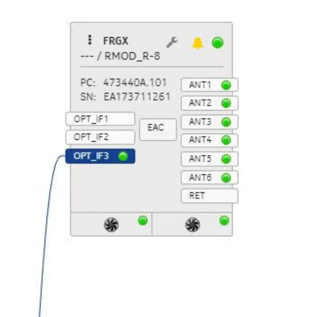 FRGX 473440A Wireless Base Station Flexi RF Module RRU FRGX 473440A.101