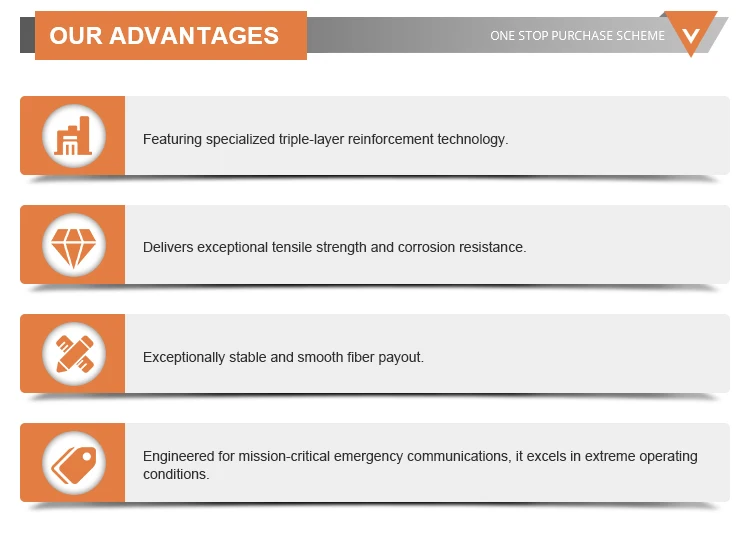 FUTONE Mini MPO OM3-150 8-Core Multimode Low-Loss Fiber Patch Cord 3m Insertion Loss 0.35dB 6