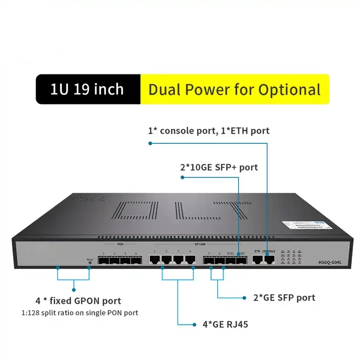 olt hsgq 4 port triple play tarjeta 16 pon mini gpon olt ftth FTTx Solution 10G gepon olt compatible with ONU fiber-boxintelecom