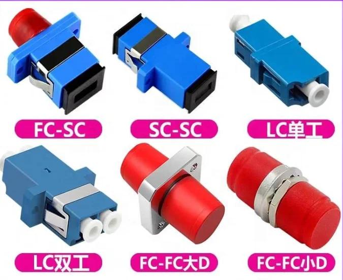 High Quality QD APT FTTH Optic Fiber Duplex Adapter with SC UPC/APC DUPLEX