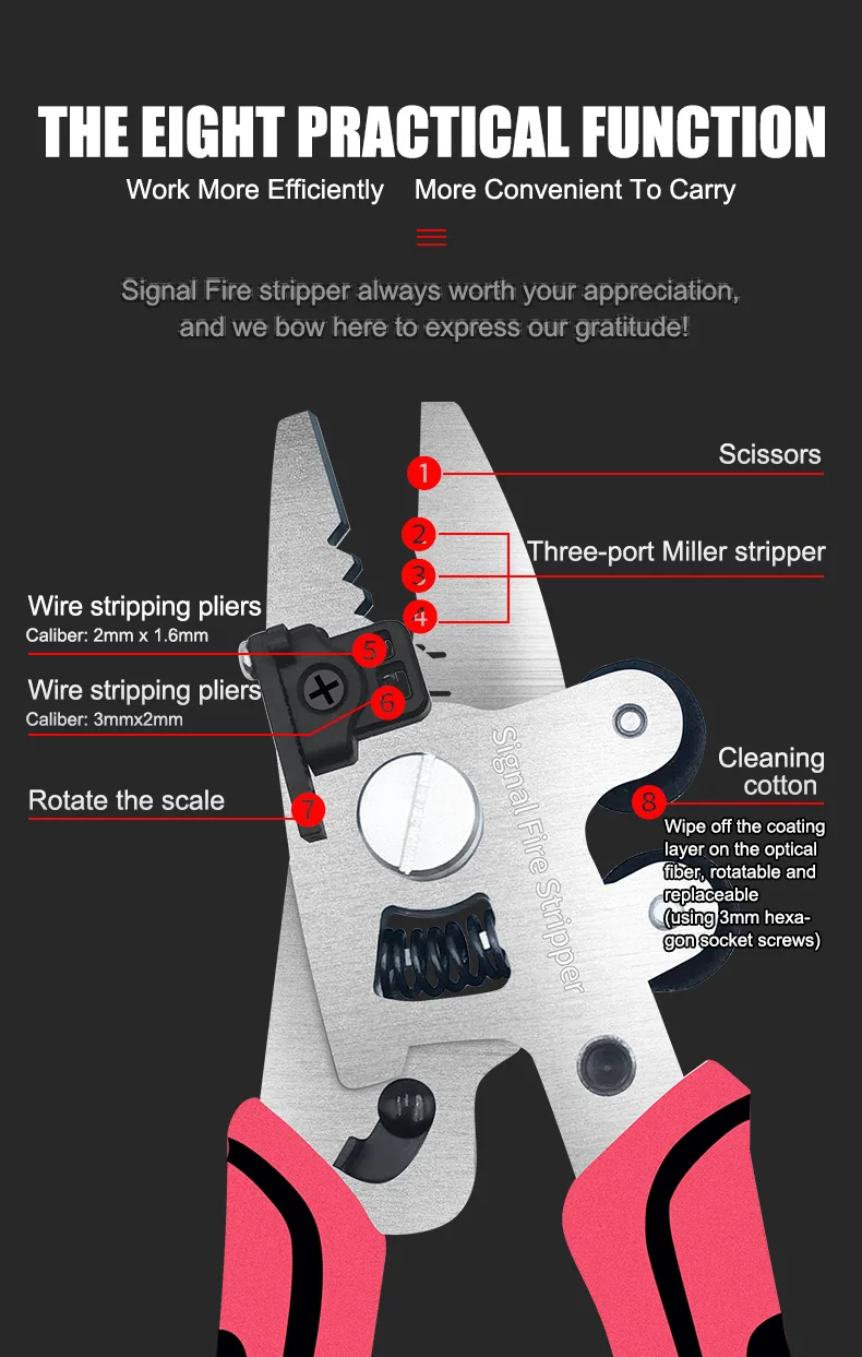 Hot Sell Fiber stripping pliers 8 in 1 Fiber optic cleaning tools