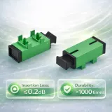 SC Simplex OS2 MM OM3 OM4 Fiber Optic Adapter/Coupler Without Flange With Legs for SingleM