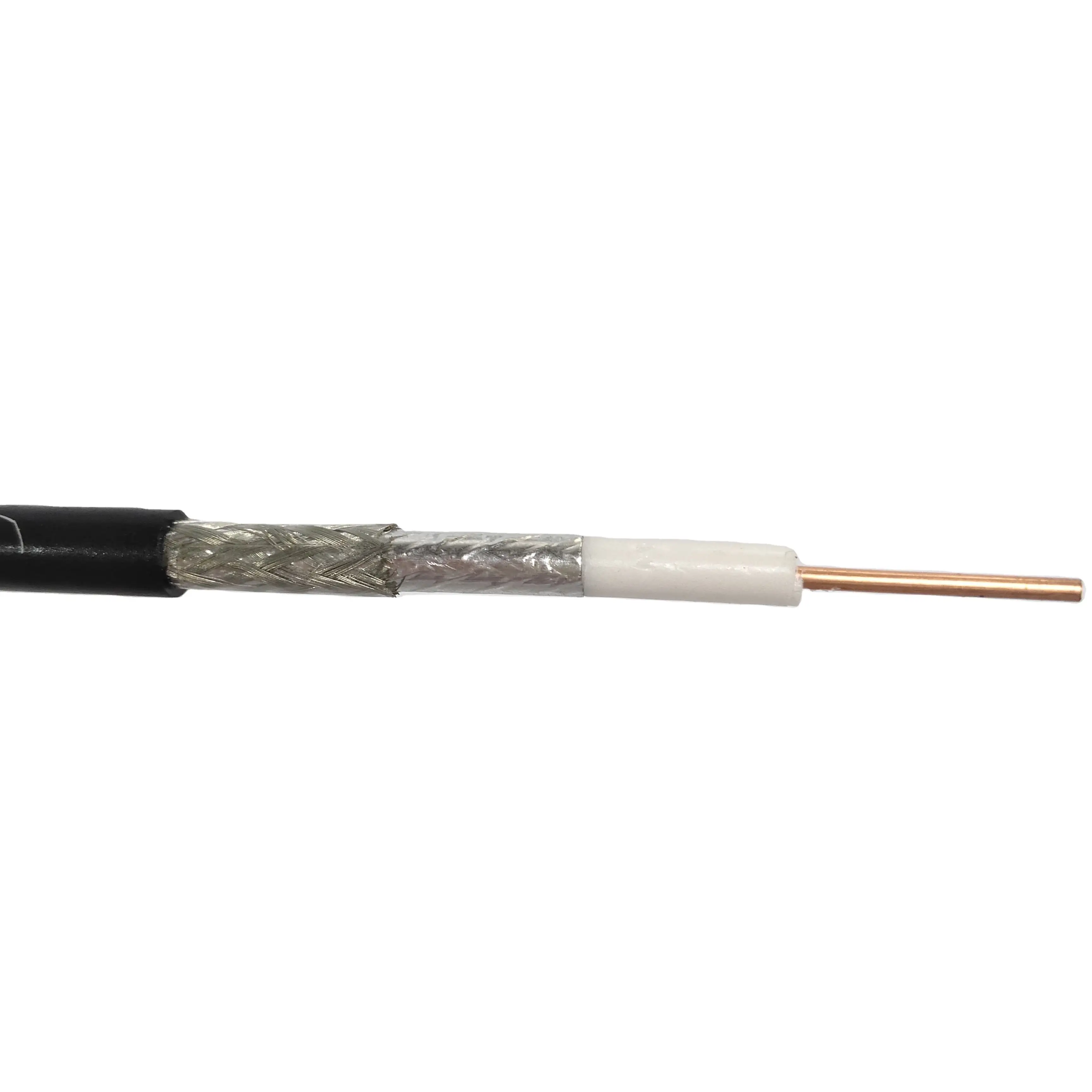 Hot Sale Factory Direct RG58 TV Cable Antenna Coaxial CCTV Cable at Competitive Price-boxintelecom