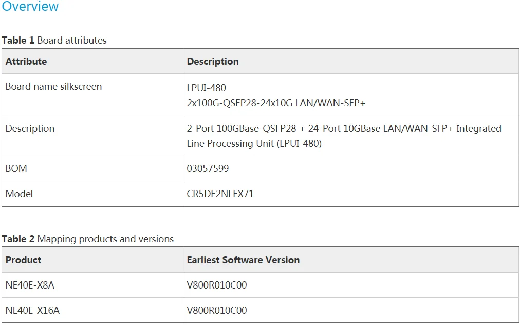 In Stock 2-Port 100GBase-QSFP28 + 24-Port LPUI-480 03057599 CR5DE2NLFX71 4