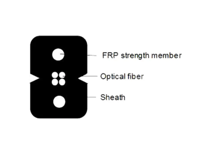 GJXH GJXCH 1,2,4,6,8,12 Cores FTTH flat indoor/outdoor fiber optic cable Drop Cable