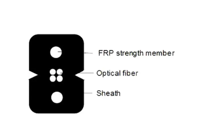 GJXH GJXCH 1,2,4,6,8,12 Cores FTTH flat indoor/outdoor fiber optic cable Drop Cable