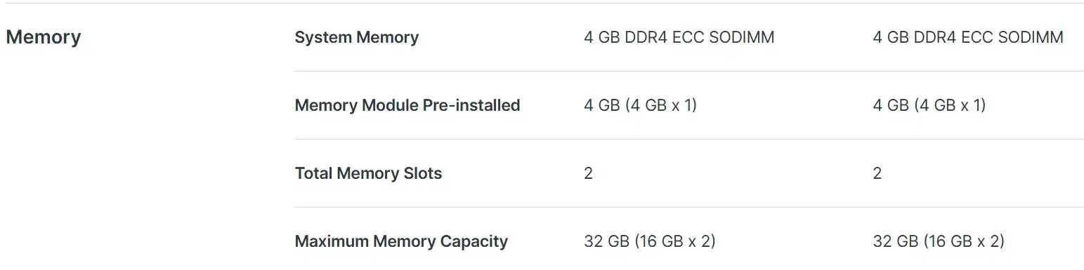 High Performance Stock Synology 8 Bay RackStation RS1221+ Diskless NAS Server Storage 3