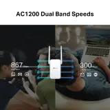 Tplink AC1200 Mesh Wi-Fi Range Extender Tp-Link RE315