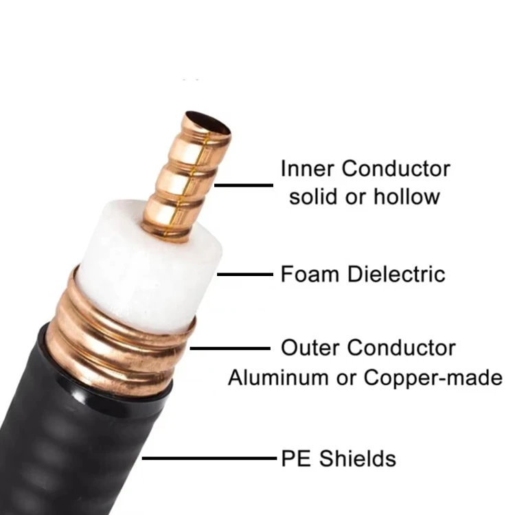 High Quality LDF4-50A 1/2 Inch Flexible RF Coaxial Telecom Feeder Cable HCAAY-50-12 Heliax