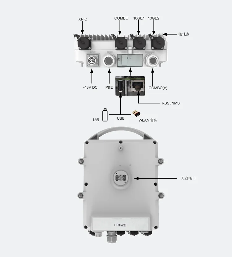 brand new or used RTN380H Full outdoor Microwave integrated RTN 380H-boxintelecom