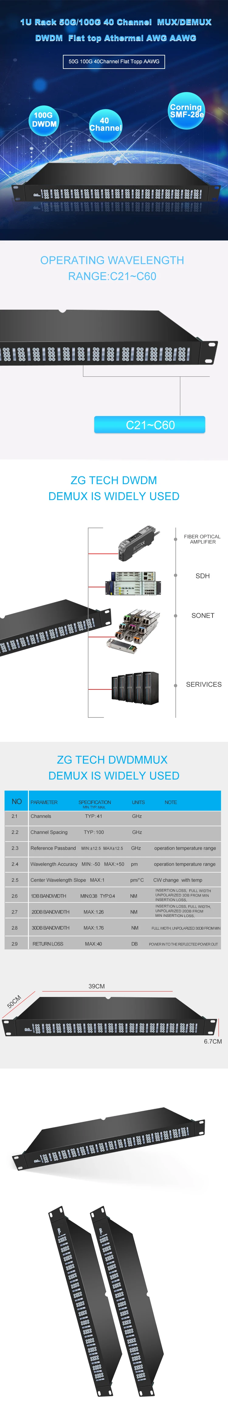 Flat Top Athermal AWG AAWG 1U Rack 50G/100G 40 Channel MUX/DEMUX DWDM