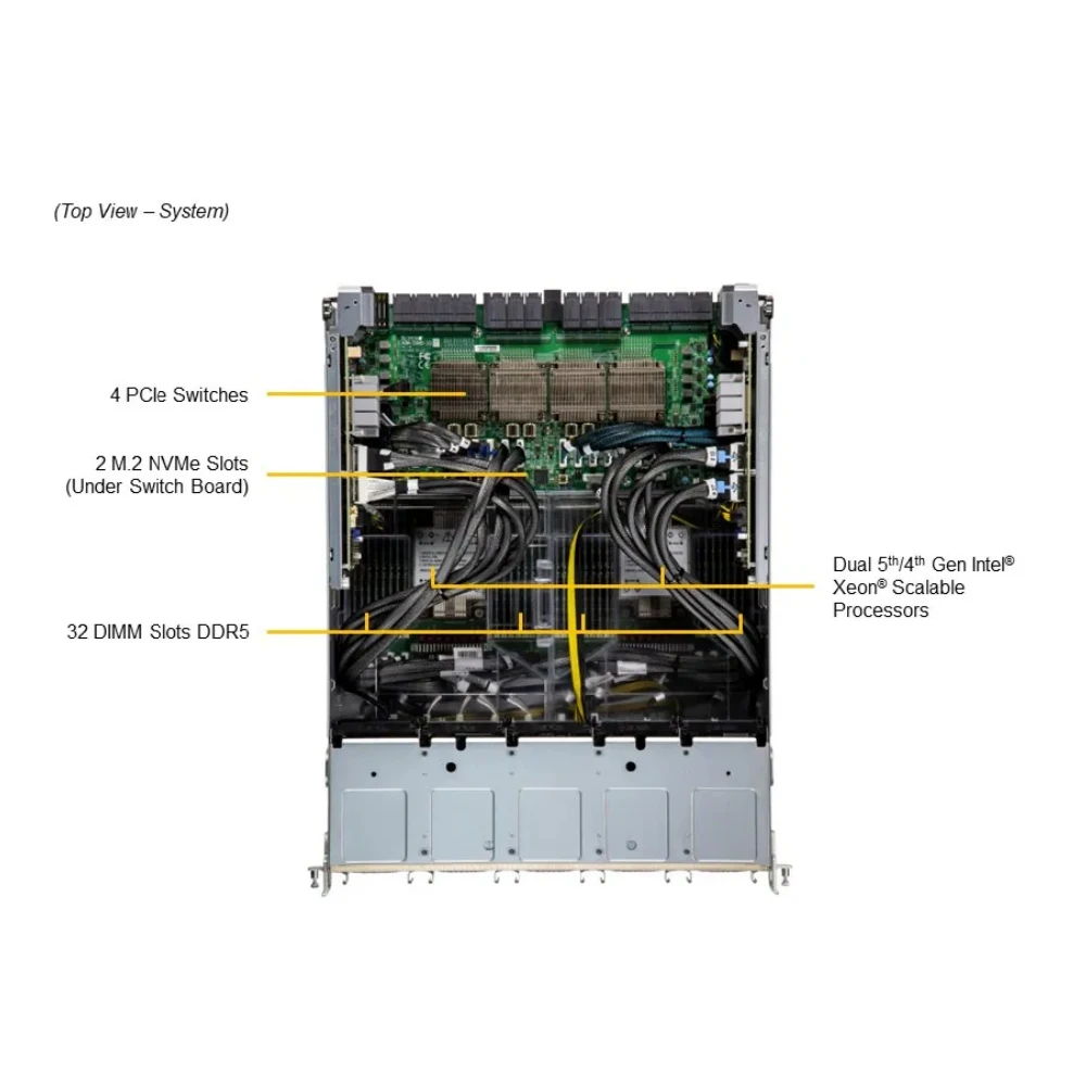 Hot Sale Supermicro AI GPU SuperServer SYS-821GE-TNHR DP Intel 8U System with 8-GPU and Rear I/O