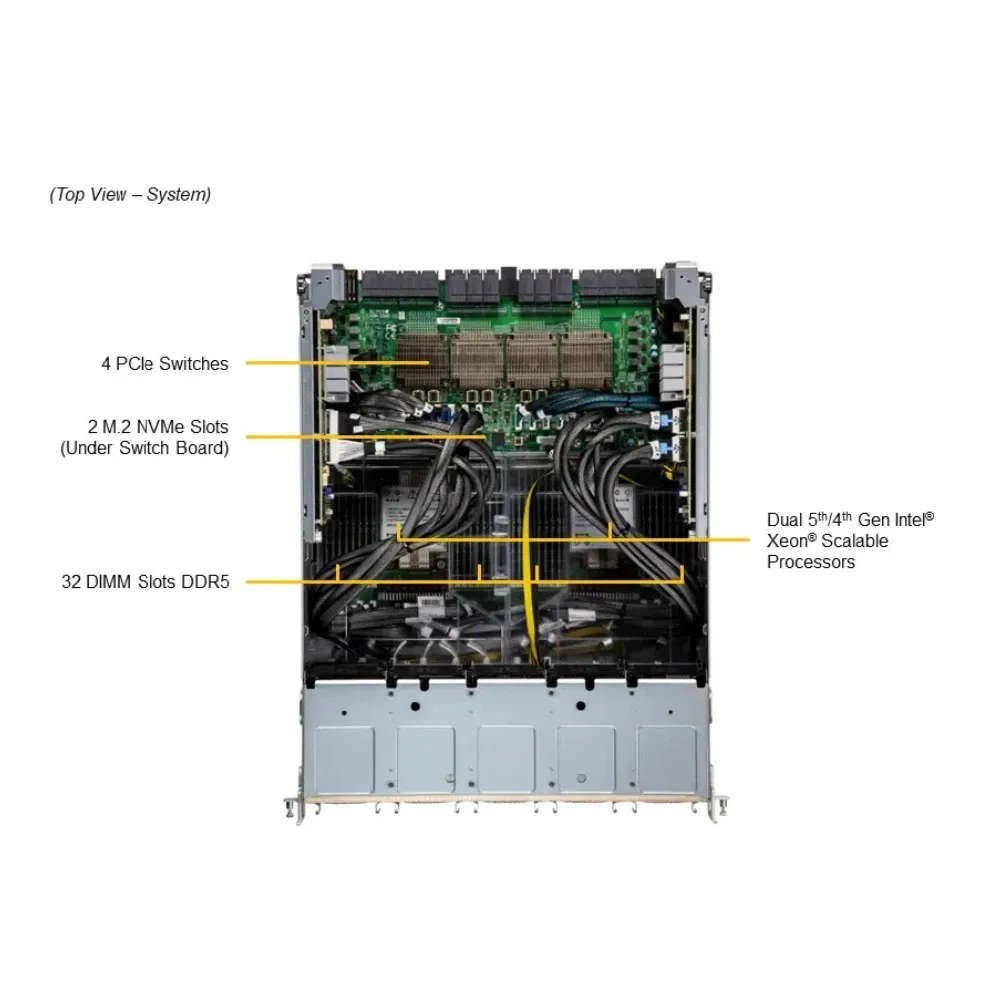 Hot Sale Supermicro AI GPU SuperServer SYS-821GE-TNHR DP Intel 8U System with 8-GPU and Rear I/O