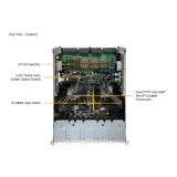 Hot Sale Supermicro AI GPU SuperServer SYS-821GE-TNHR DP Intel 8U System with 8-GPU and Re