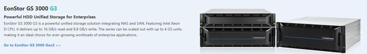 Infortrend SAS HDD Storage EonStor 3000 Series 4U 60 Bay GS 3060 G3 4