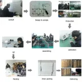 2400-2500MHz 13*2dBi Omnidirectional WiFi Antenna for Wi-Fi Networks WLAN Applications