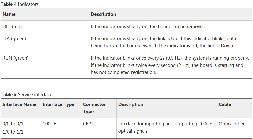 Ne40e 4-Port 100GBase-CFP2 Integrated Line Processing Unit LPUI-480 03056318 CR5D00E4NC70 3