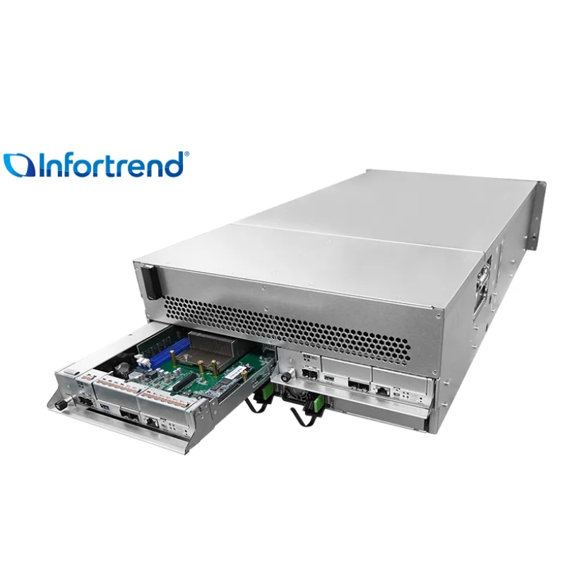 Infortrend SAS HDD Storage EonStor 3000 Series 4U 60 Bay GS 3060 G3
