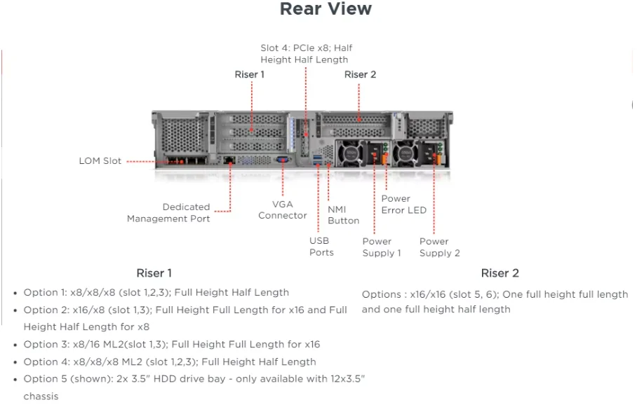 For Lenovo ThinkServer SR670 V2 3U Rack Case with 1RU Mount Used Cheap Linux Retail Pocket NAS Server 8SFF Drive Bays 1