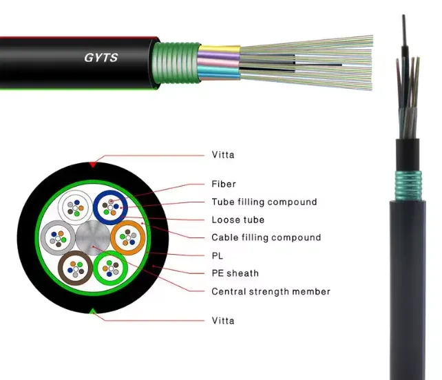 GYTS Outdoor Armored Optical Fiber Cable Single Mode G652D Communication Cable for Telecom