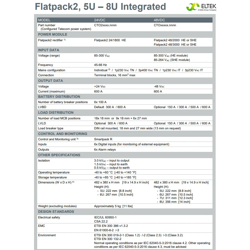 Eltek 19inch 4U Distribution Flatpack2 24v/48v/24KW Integrated Embedded DC Power System-boxintelecom