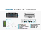 Infortrend SAS HDD Storage EonStor 3000 Series 4U 60 Bay GS 3060 G3