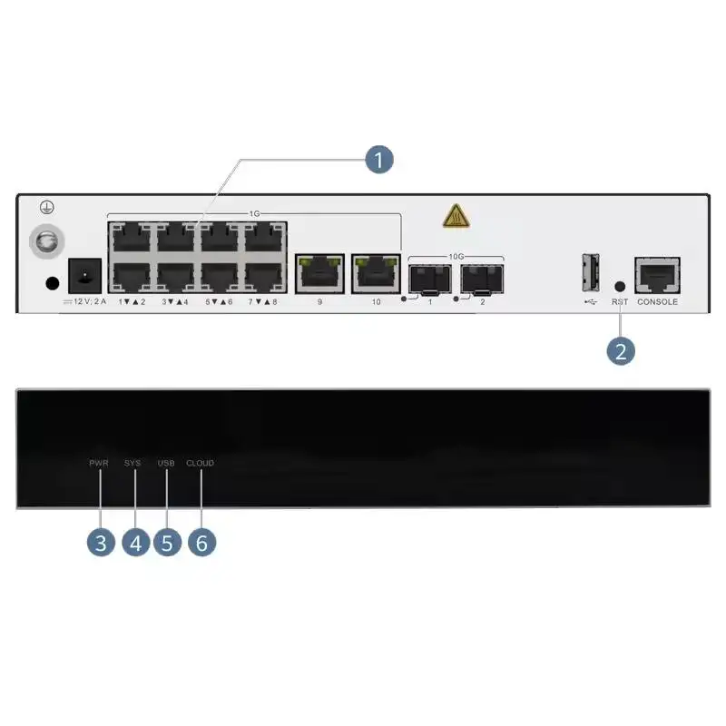 Airengine 9701-L-T 02354KMV-001 10*GE Electrical Ports,2*10GE Optical Ports,HTM Wireless Access Controller-boxintelecom