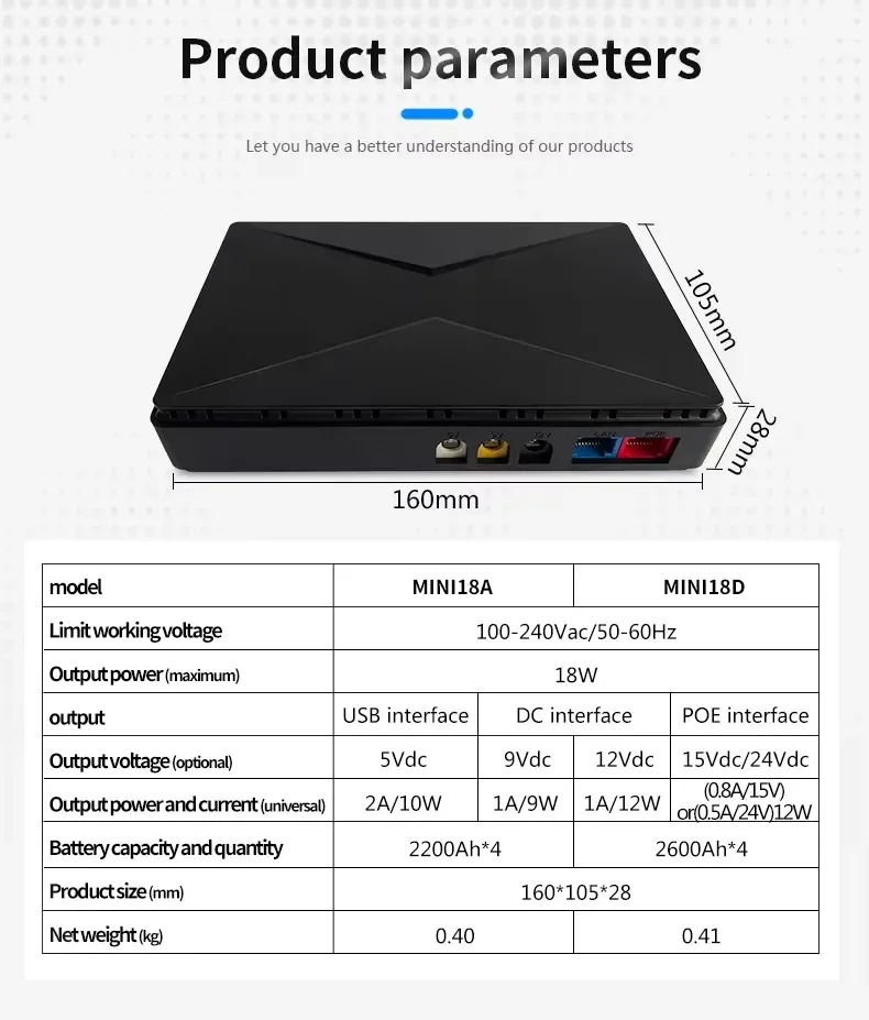 Mini UPS Uninterruptible Power Supply 5V/12V DC Router Optical Modem PoE Emergency Power S