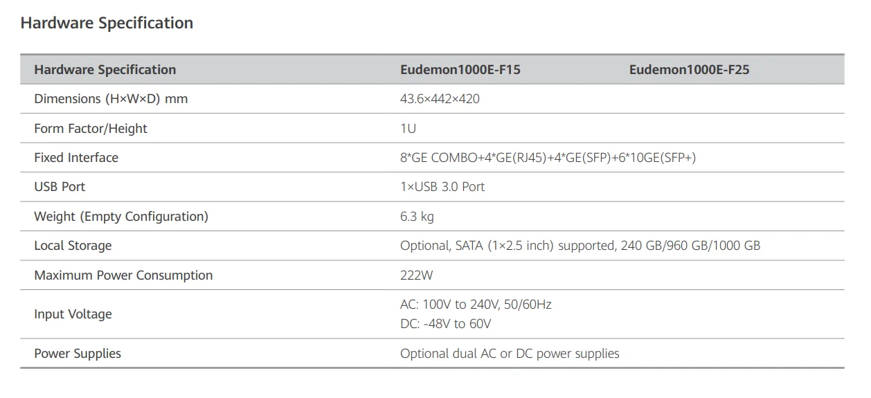 Network Security Firewall Eudemon1000E HiSecEngine Eudemon1000E-F15 Eudemon1000E-F25 RJ45 COMBO 10GE SFP AC DC Host for HuaWei 5