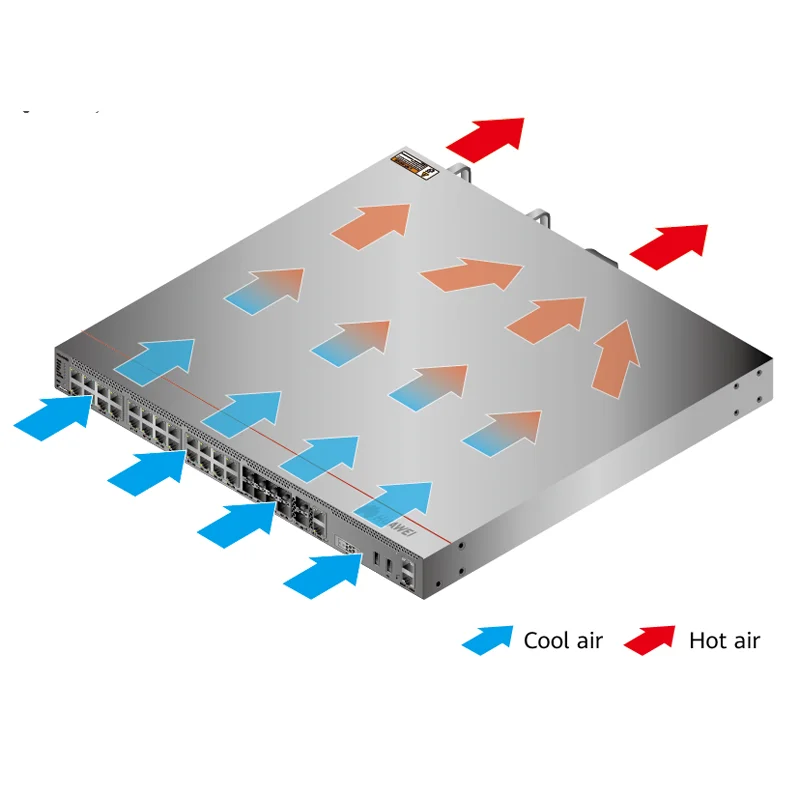 HW USG6560E 02352CBR USG6000E Series 2*GE WAN 8*GE Combo 16*GE RJ45 + 2*10GE SFP+ security enterprise firewalls-boxintelecom