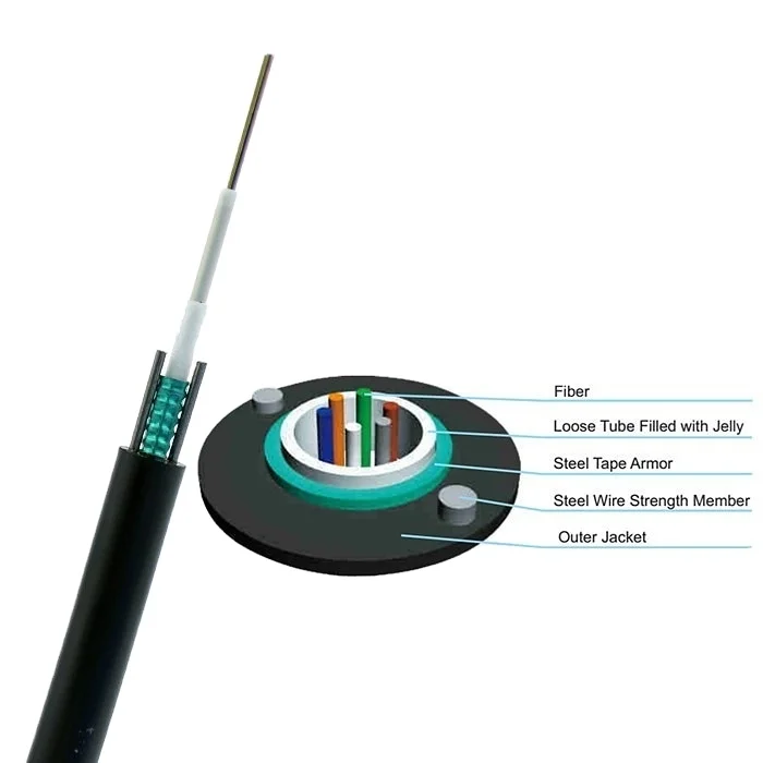 Fiber Optical Cable 1 / 2 / 4 / 6 / 8 / 12 / 16 / 24 Core Single Mode Outdoor Armoured GYX