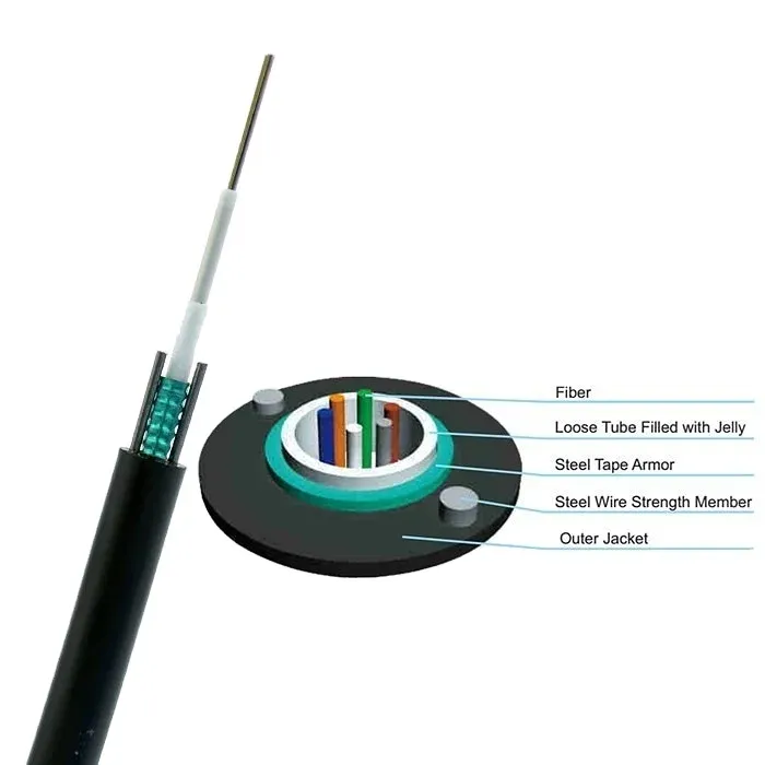 Fiber Optical Cable 1 / 2 / 4 / 6 / 8 / 12 / 16 / 24 Core Single Mode Outdoor Armoured GYX