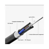 GYTA Stranded Loose Tube Communication Cable Single Mode G652D Fiber Optic for Outdoor Use