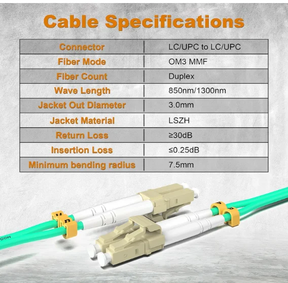 OM3 10Gb 50/125 Multimode Simplex LC/UPC-LC/UPC Fiber Patch Cord for Outdoor Use for 4G 3G