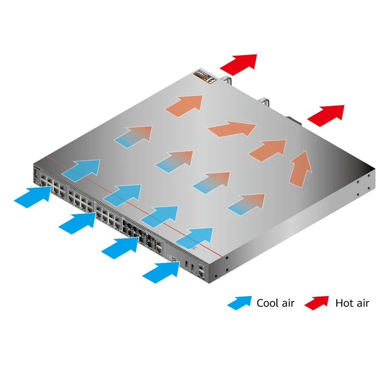 HW USG6550E-AC 02352CBQ 2*GE WAN 8*GE Combo 16*GE RJ45 + 2*10GE SFP+ Enterprise Security Firewall-boxintelecom