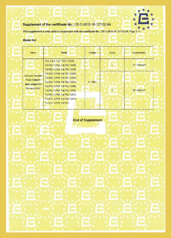 Rated Voltage 0.6/1kV Cross-linked Polyethylene Insulated Power Cable
