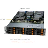 Supermicro Hyper A+ Server AS -2025HS-TNR 2U Rack with 12 Hot-swap 3.5" NVMe/SAS/SATA Bays
