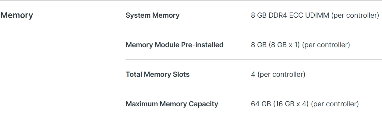 High Availability Synology 12bay Dual Controller SAS SA3200D NAS Server Storage 3