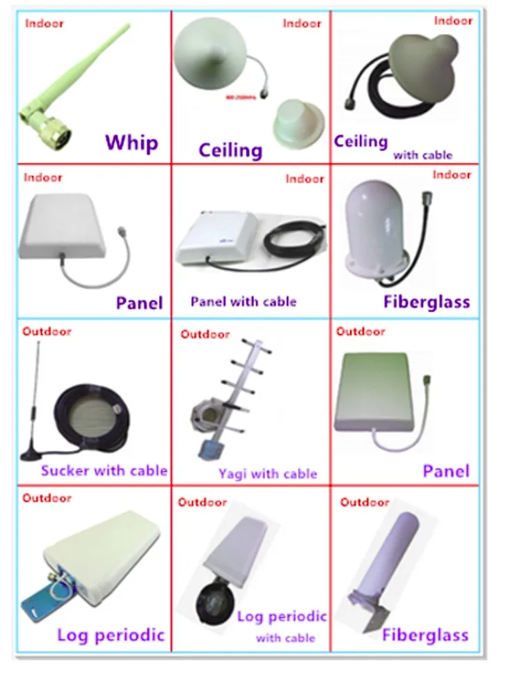 2g /3g/4g dual band cell phone Signal Booster,DCS/WCDMA Dual band booster repeater amplifier