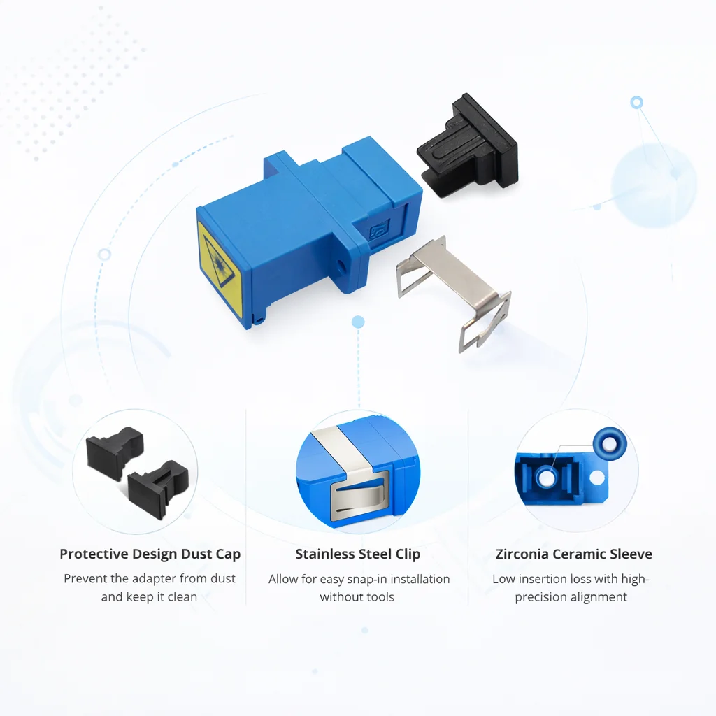 SC Laser Protection Fiber Optic Adapter with External Flip Cover, SM/MM/OM3/OM4 Flanged Coupler for Network Connections-boxintelecom