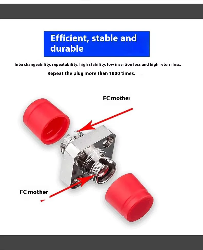 FC Square Fiber Optic Adapter Flange Connector Fiber Coupler for FTTH & CATV Wired LAN 1 Year Warranty Port 1