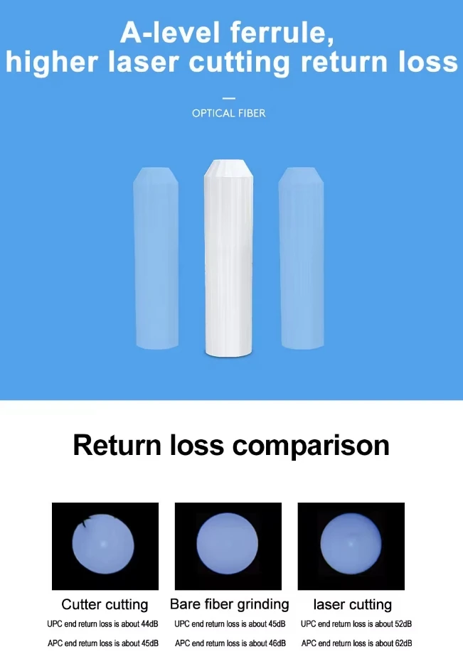 FTTH Fiber Optical Fast Conector ESC250D SC/APC SC/UPC Optic Fiber Fast Connector Fiber Optic Fast Connector