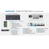Infortrend Rack Storage 4U 24bay 4024 Gen2 EonStor DS 4000 Serie