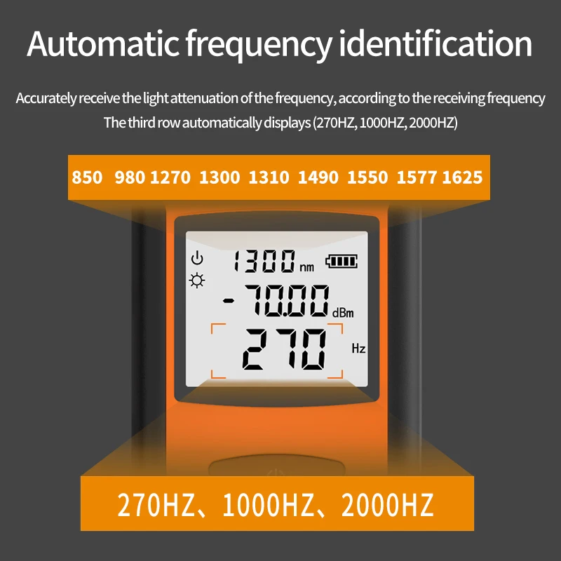 GUANGYAN G10 Mini Fiber Optic Tools Rechargeable OPM FTTX Charge Handle Optical Power Meter SC/FC/ST Self-service Calibration-boxintelecom