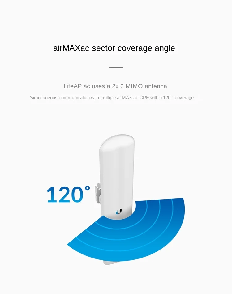 UBNT LiteBeam LAP-120 TDMA Gigabit Dual-Band 5GHz Wireless Bridge AP with 2 Antennas DC 5V Powered