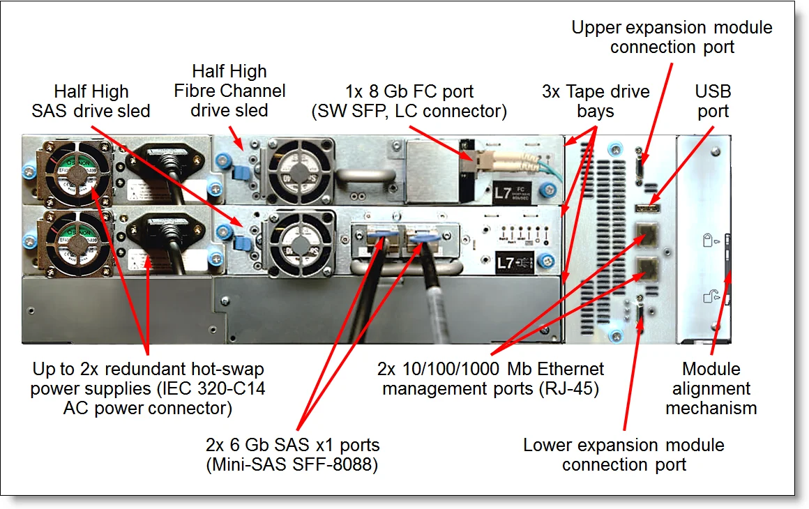 Easy to Use Efficient and Scalable IBM 3u TS4300 Tape Library 8