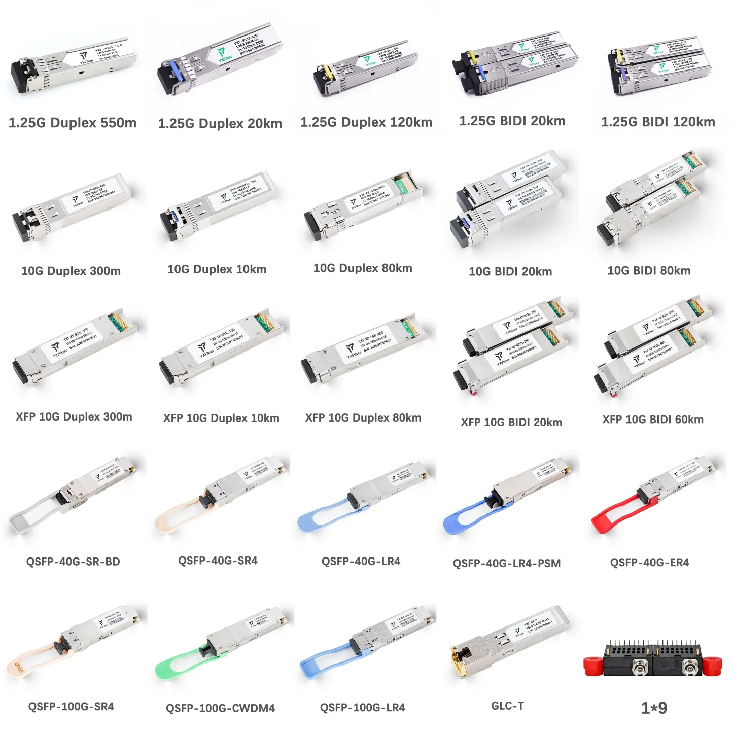Factory High Quality SFP  XFP QSFP+ QSFP28 100g sfp xfp 120km Optical Transceiver manufacturing SFP Module Price-boxintelecom