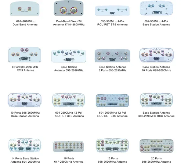 Huge Range  Base Station Antennas  1710~2170MHz 65°19.5dBi 2°~8° 2-Pol Integrated RCU Ante