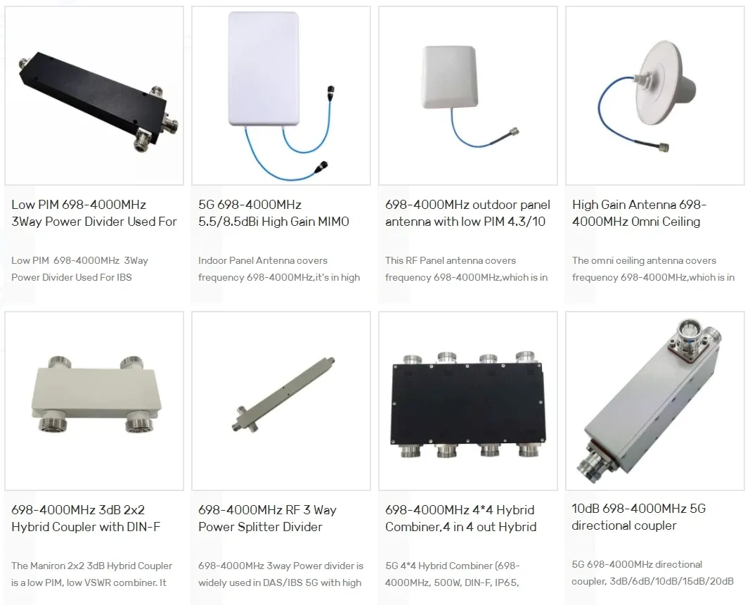 100W High Gain 2*16dBi SMA-Male 4G LTE 5G 698-3800MHz Outdoor MIMO  Directional Panel Ante